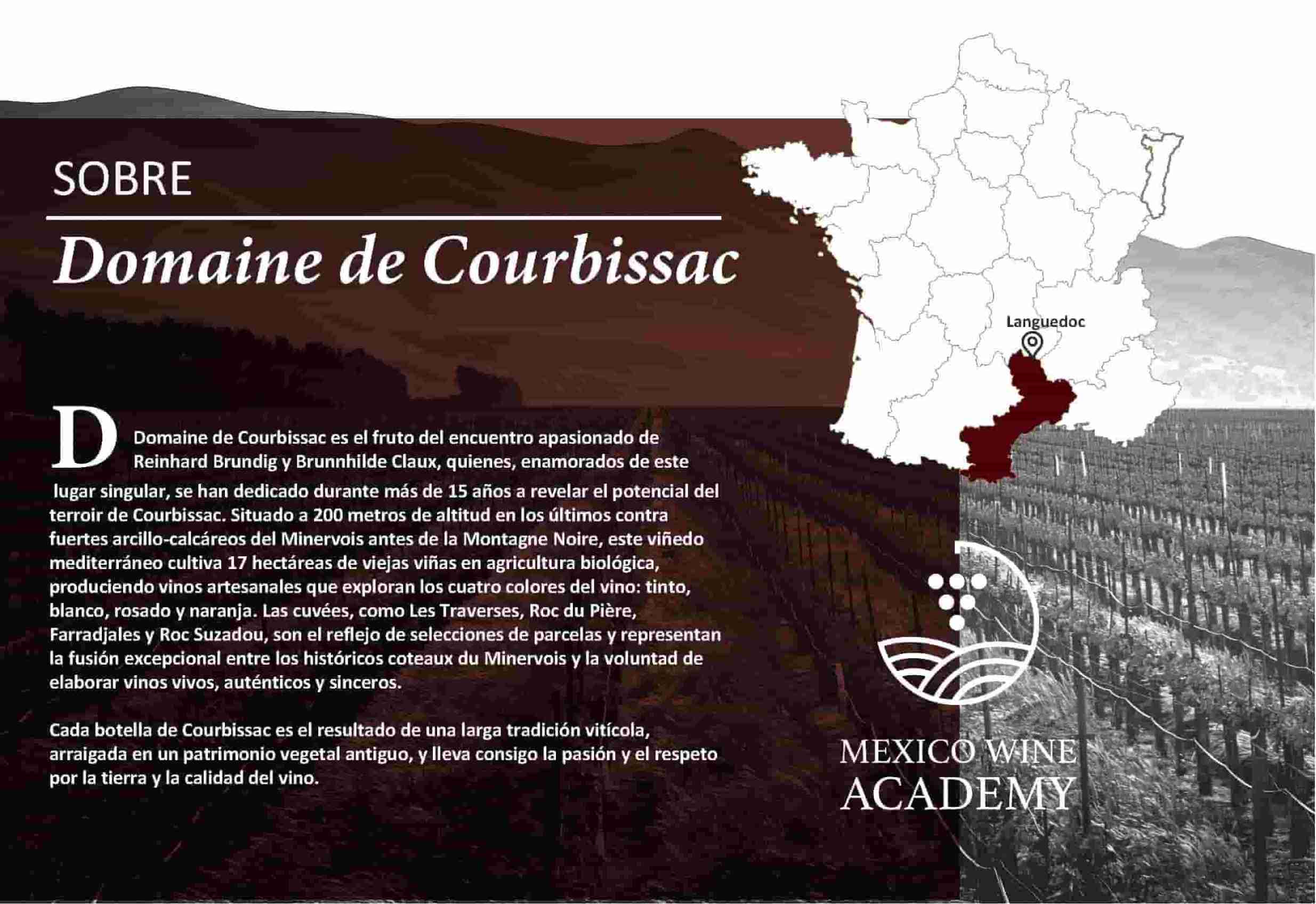 Domaine de Courbissac Ficha Técnica